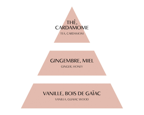 Аромадекор Mathilde M | Квітка - Святковий чай / Thé de Fête - 5,3 x 5,4 x 1,7 см